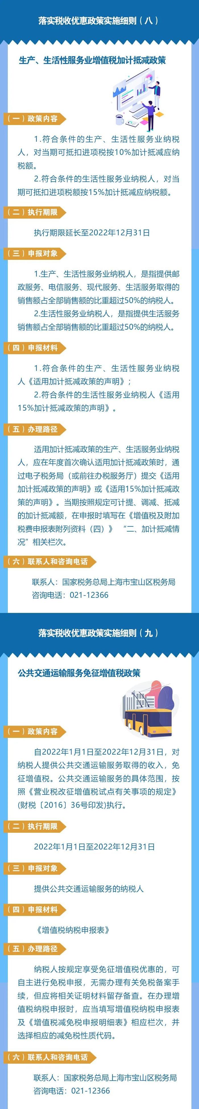 【同心守“沪”】宝山区税务局发布关于税收优惠政策实施细则