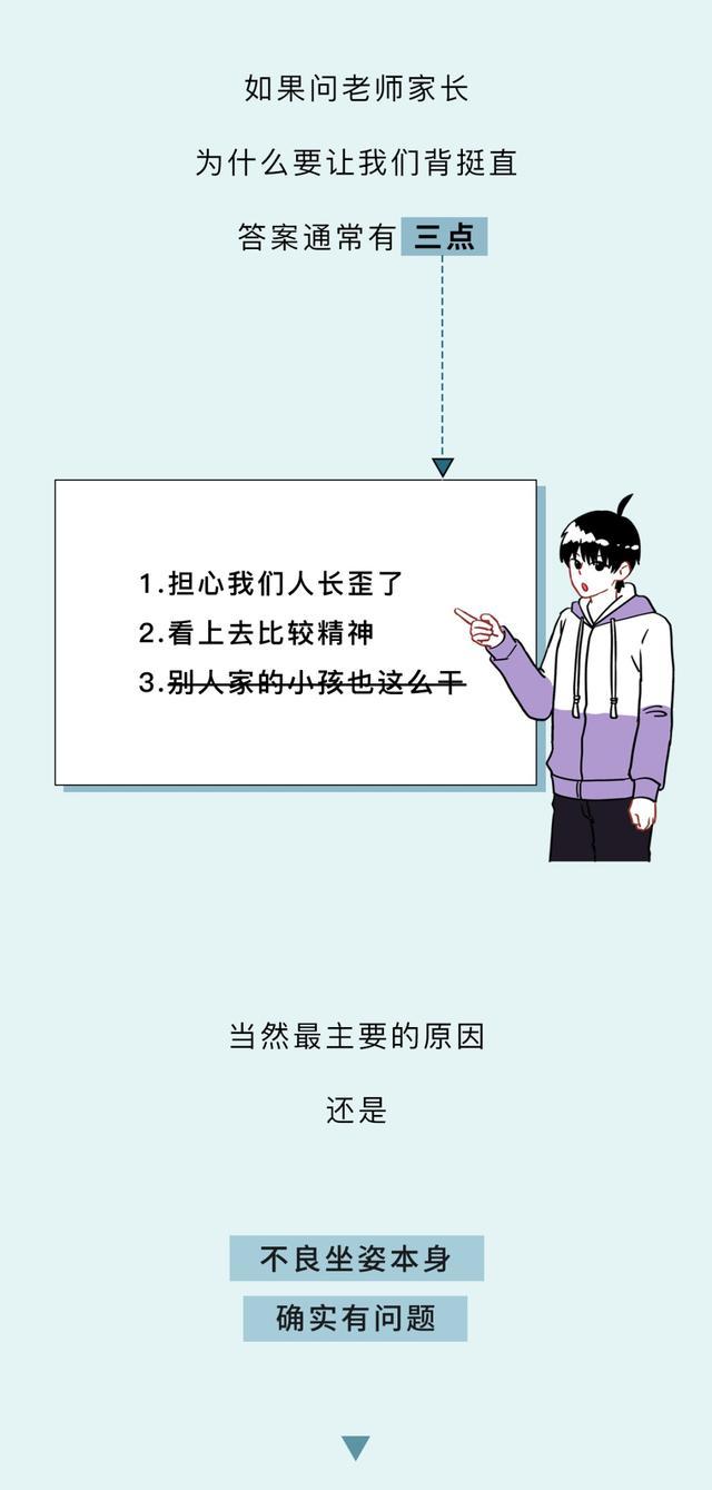 妈妈一直要求你坐的时候身体挺直，居然是错的？