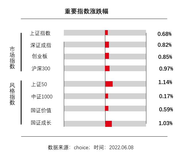 【收盘播报】宁王深V大反转 背后原因是什么？