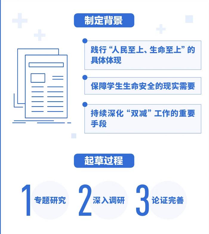 9项规定6个严禁！教育部、应急管理部联合印发《校外培训机构消防安全管理九项规定》