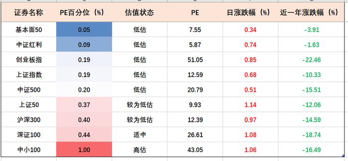 【收盘播报】宁王深V大反转 背后原因是什么？