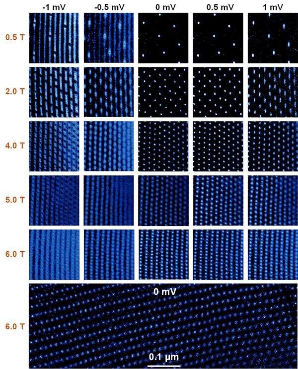 科学家实现大面积、高度有序和可调控的“马约拉纳零能模‘格点阵列’”