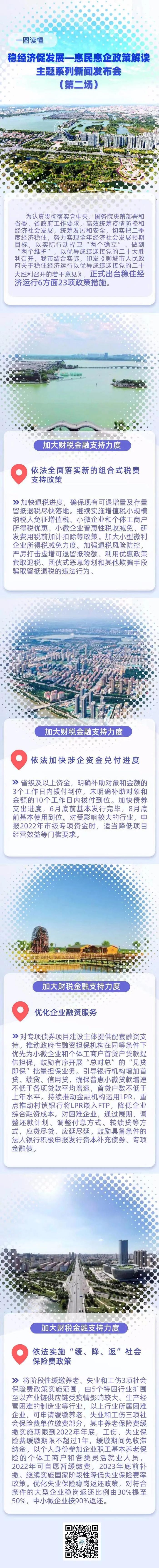 一图读懂|“稳经济促发展—惠民惠企政策解读”之财税金融支持政策解读