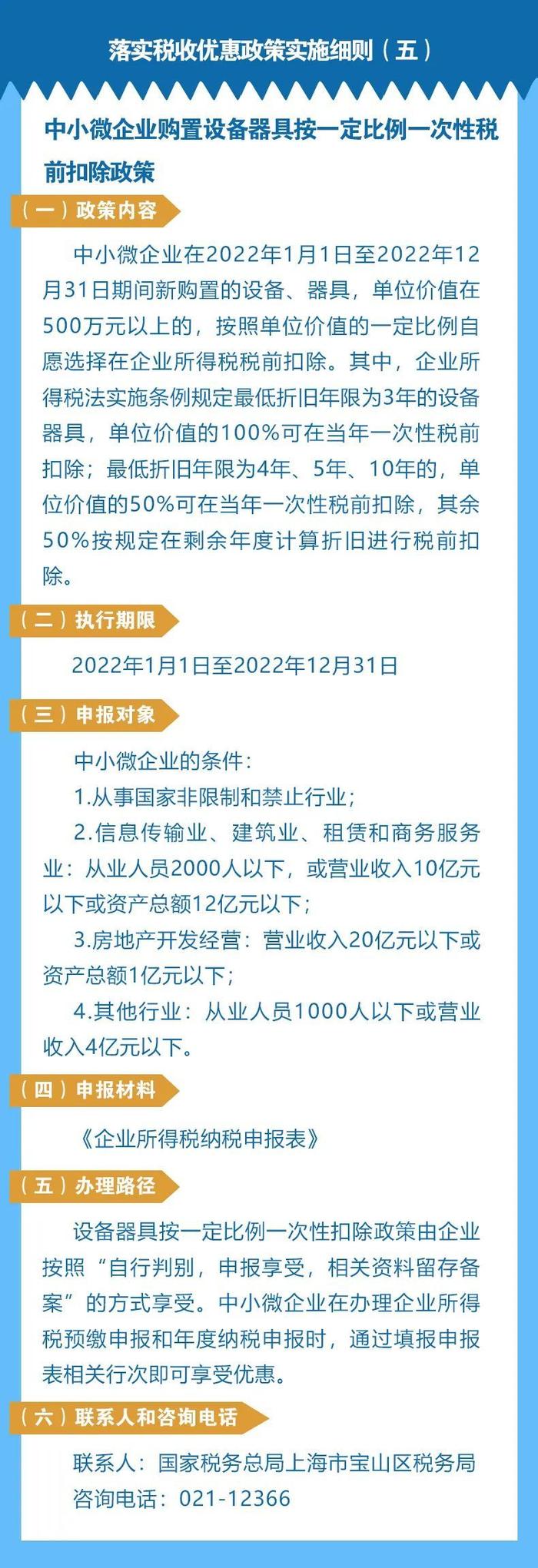 【同心守“沪”】宝山区税务局发布关于税收优惠政策实施细则