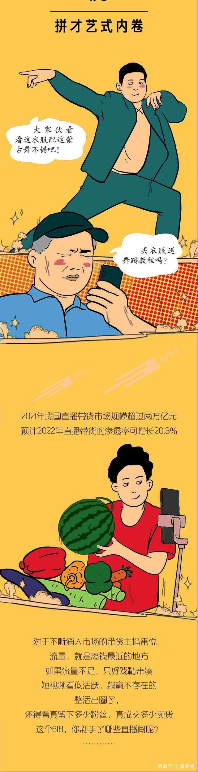 绘丨太卷了！办一场婚礼直播就为了卖卫生纸？