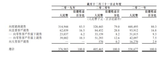 又一茶企撤回上市申请，卖普洱的澜沧古茶转战港股，茶企IPO“卡壳点”究竟在哪