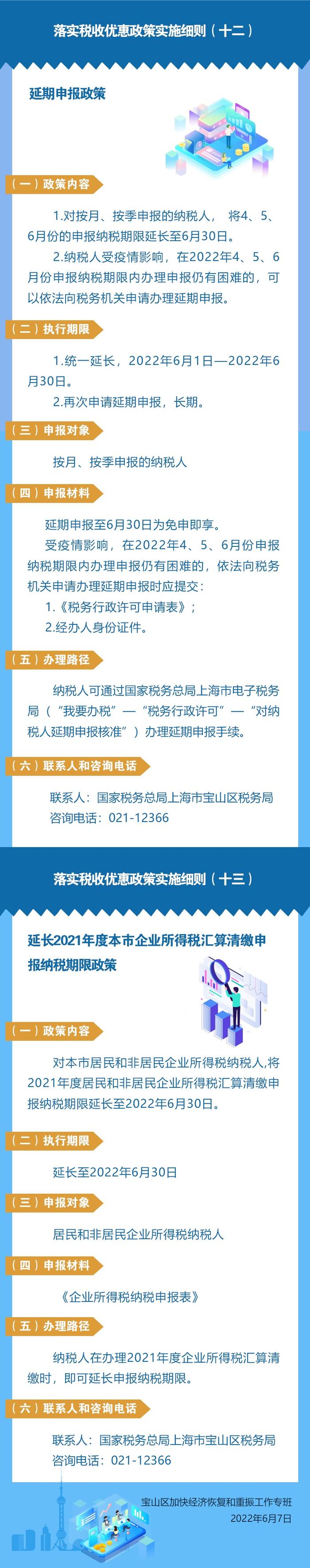 【同心守“沪”】宝山区税务局发布关于税收优惠政策实施细则