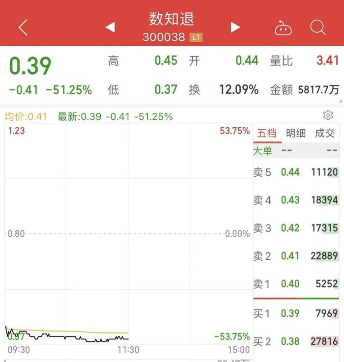 发生了什么？一股暴跌超50%，3900只下跌！一地疑似飞机掉落引发爆炸，北京紧急通知！6月6日以来，去过这几家酒吧，立即报告！