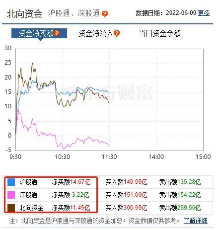 发生了什么？一股暴跌超50%，3900只下跌！一地疑似飞机掉落引发爆炸，北京紧急通知！6月6日以来，去过这几家酒吧，立即报告！