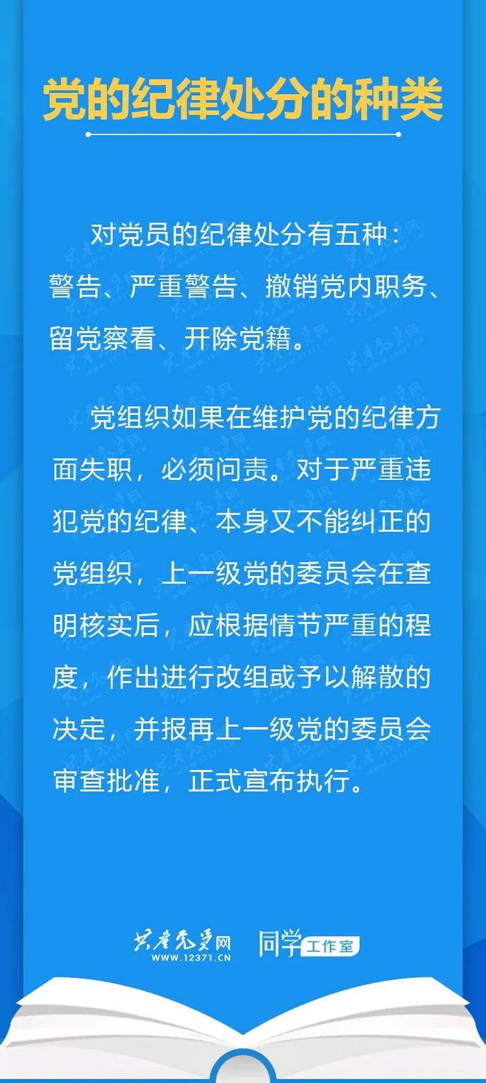 党的纪律处分的种类