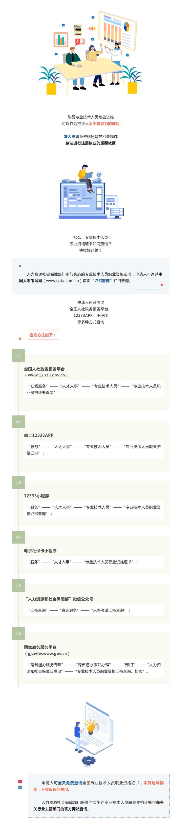 专业技术人员职业资格证书如何查询？收好这篇！