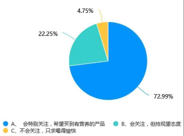 喜茶联合权威机构发起首个用奶倡议 号召行业使用真奶、拒绝奶精