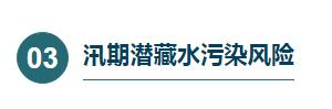 夏天到了，这些让老百姓不满意的生态环境问题该注意了！