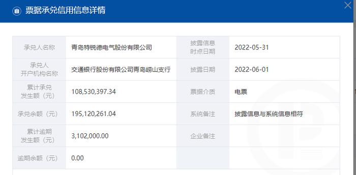 上海票交所发布商业承兑汇票逾期名单 青岛特锐德累计逾期三次以上