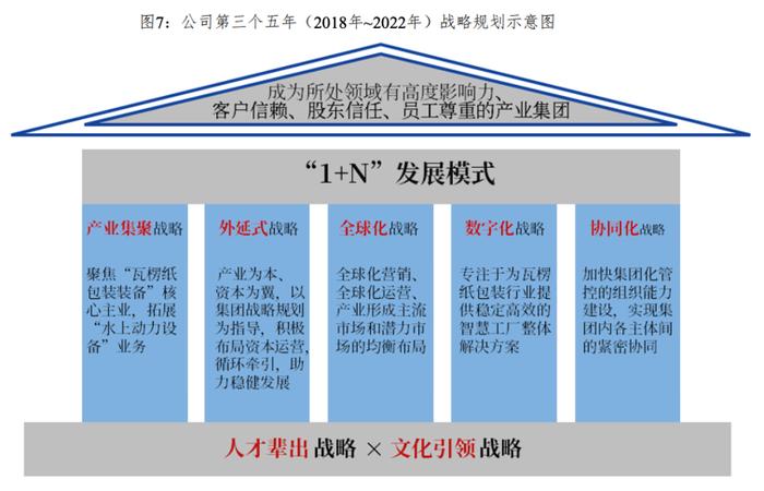 东方精工邱业致：对话央视财经 深度解析企业战略发展方向