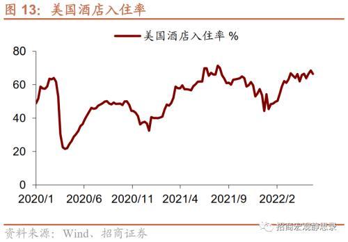 招商宏观张静静：应警惕油价或的最后一冲