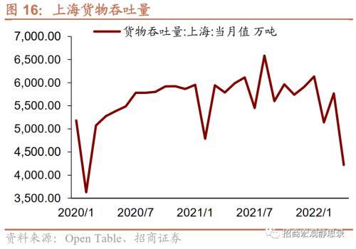 招商宏观张静静：应警惕油价或的最后一冲