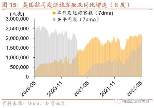 招商宏观张静静：应警惕油价或的最后一冲