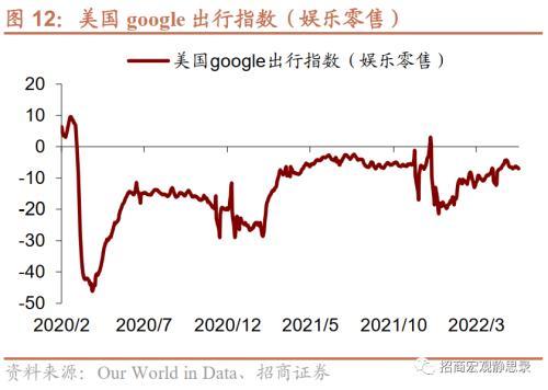 招商宏观张静静：应警惕油价或的最后一冲