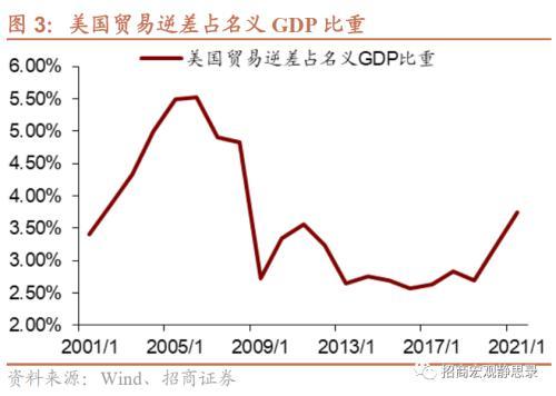 招商宏观张静静：应警惕油价或的最后一冲