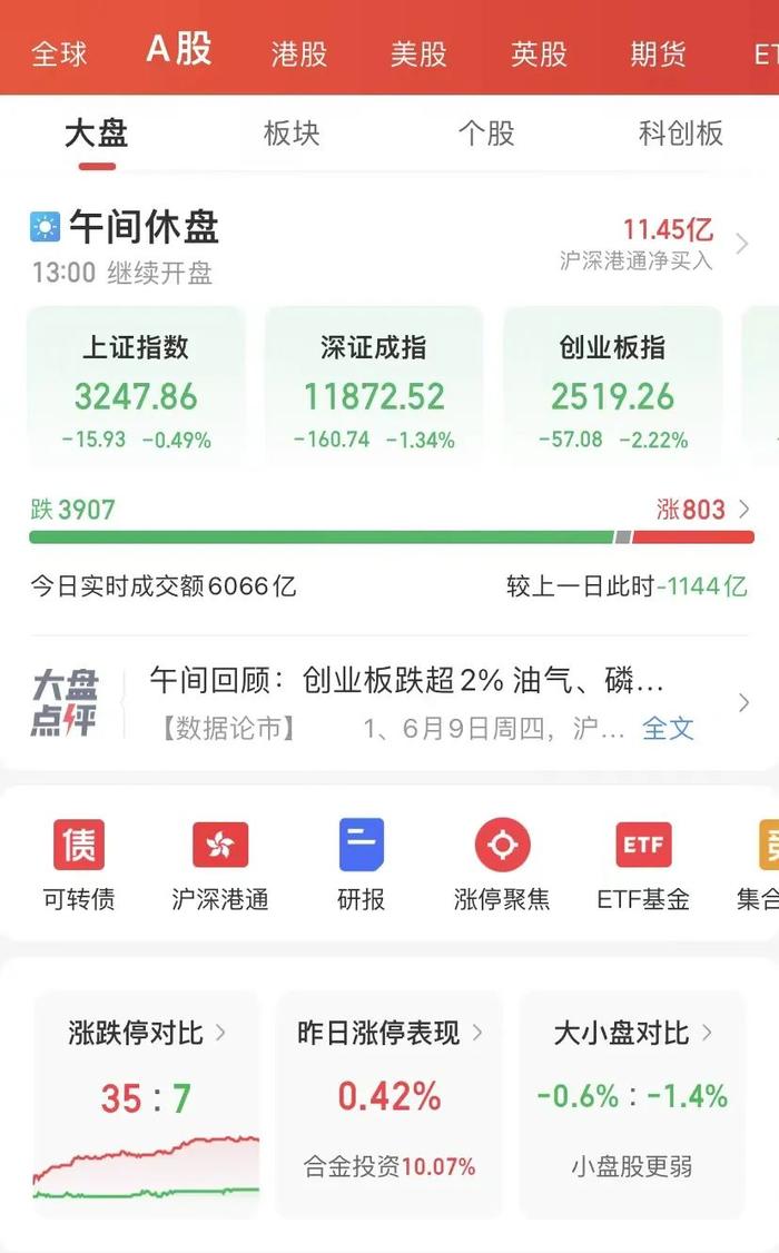 发生了什么？一股暴跌超50%，3900只下跌！一地疑似飞机掉落引发爆炸，北京紧急通知！6月6日以来，去过这几家酒吧，立即报告！