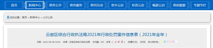 贵阳市云岩区综合行政执法局发布2021年行政处罚案件信息表（2021年全年）