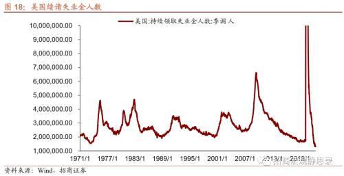 招商宏观张静静：应警惕油价或的最后一冲