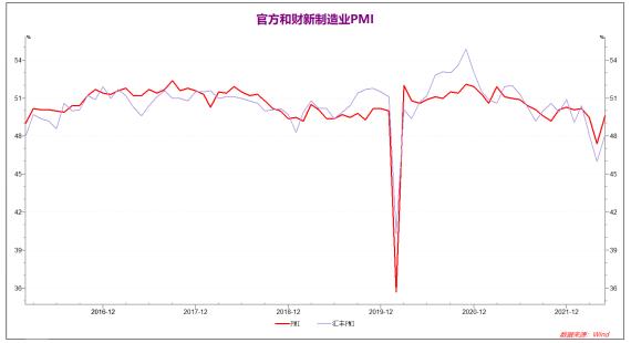 弘业期货：基本面偏向中性 铜价延续震荡行情