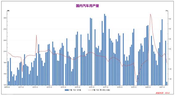 弘业期货：基本面偏向中性 铜价延续震荡行情