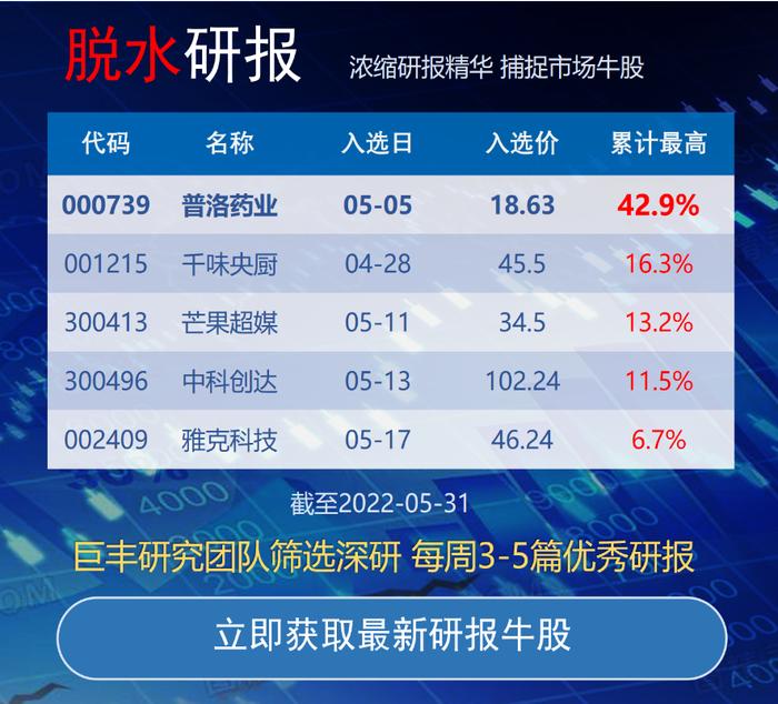 脱水研报 | 中国床垫龙头+过去十年净利复合增长20%，公司仍将加速成长