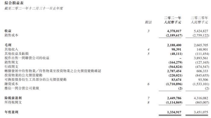 注资约23亿元，万科入股深圳“旧改航母”，绿景中国股价大涨