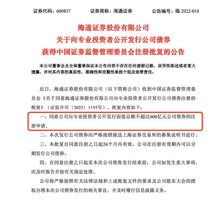 今年最大额度上市券商公司债来了，海通600亿公司债获批，债权融资降温近三成，头部券商债券却越发越高