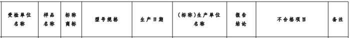 深圳市市场监管局抽查22批次电动自行车用蓄电池及其充电器产品  3批次不合格