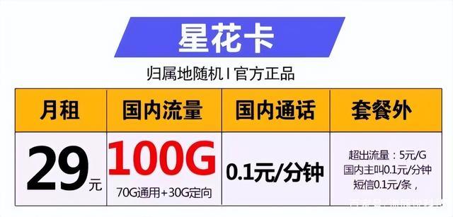 中国电信彻底良心了！月租29元，100G流量+首月免费+20年有效期