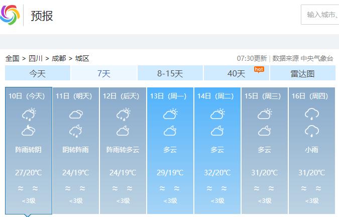 “成都未来40天中36天有雨”上热搜！因为萧敬腾？官方解释来了！