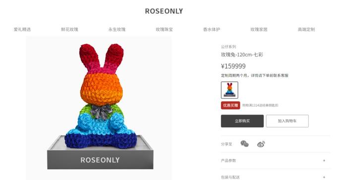 来自ROSEONLY官网