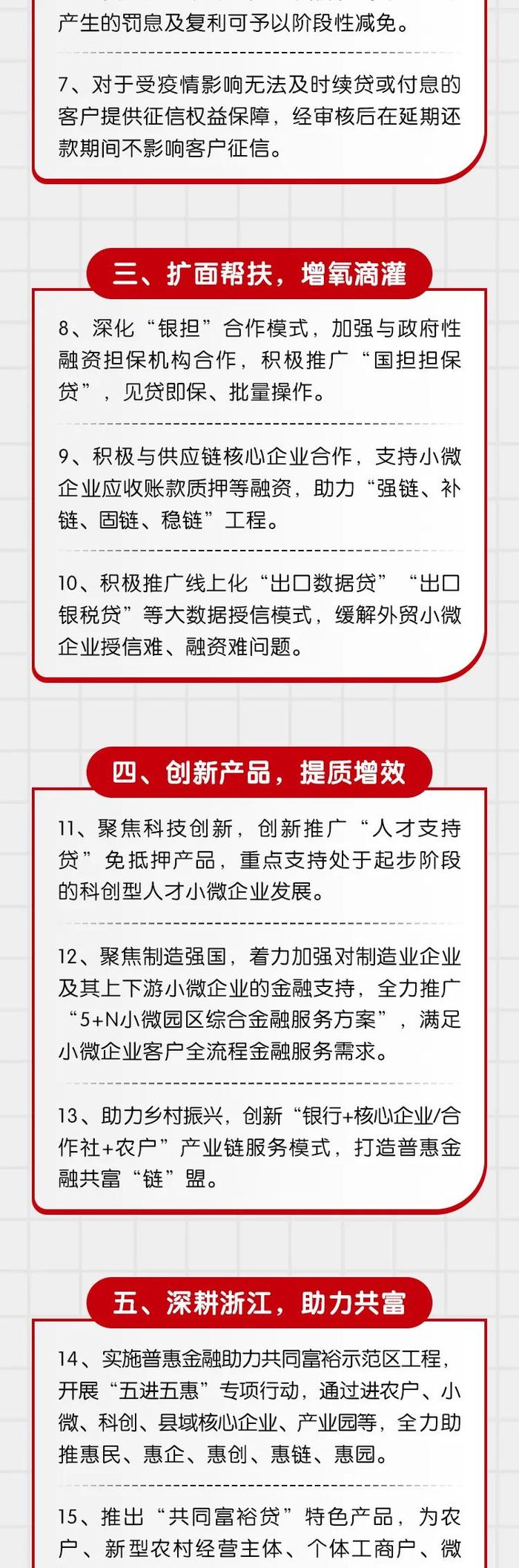 重磅保小微！浙商银行22项超强小微纾困政策，与小微企业风雨同舟