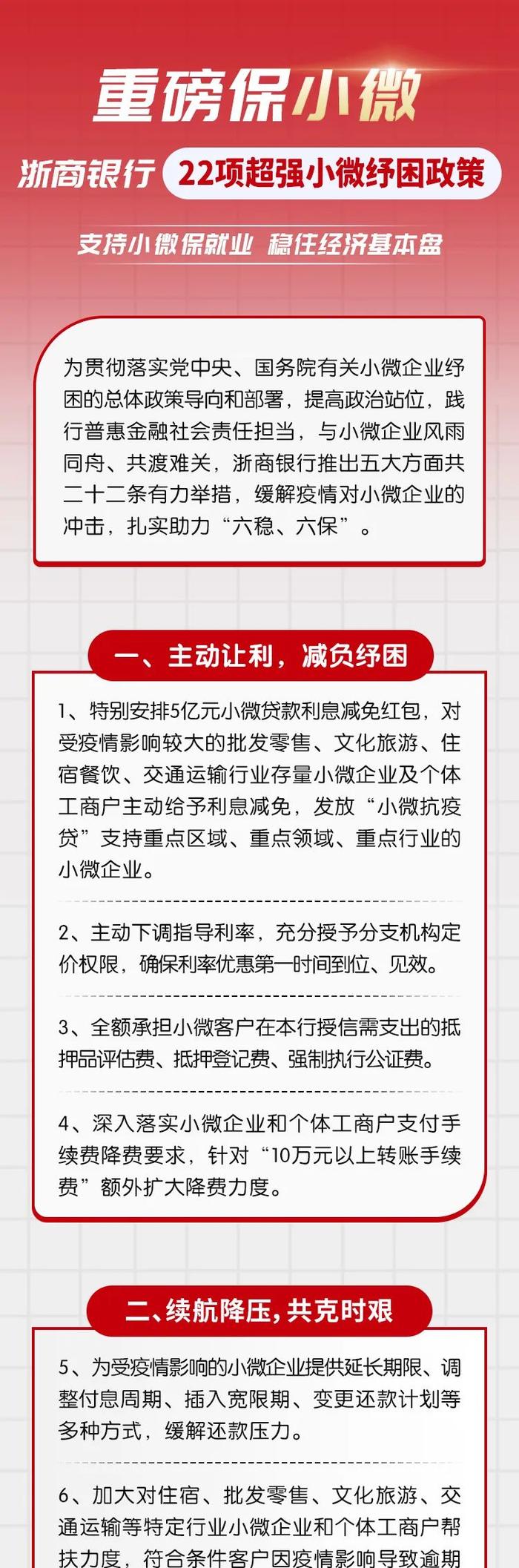 重磅保小微！浙商银行22项超强小微纾困政策，与小微企业风雨同舟