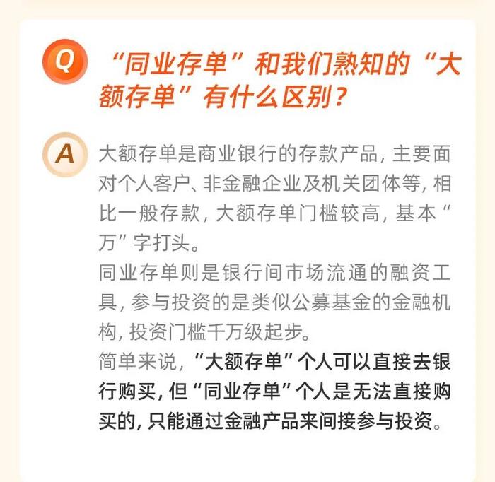 【解码新基】关于中证同业存单指数，你关心的问题都在这儿！