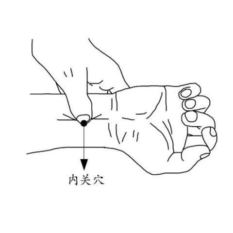 头痛、胃痛、肩颈痛？按按这里，轻松缓解！