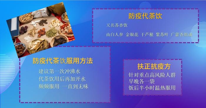 新冠防治，中医药的实力体现在哪里？一起去了解清楚吧！