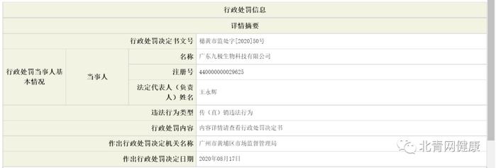 九极生物因虚假广告被罚25万 曾因“售卖”直销牌照被罚