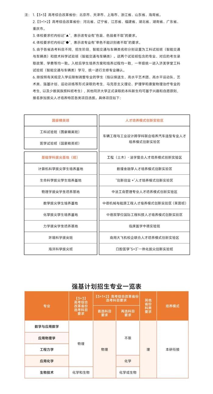 速递！同济大学2022年招生专业（类）一览表出炉