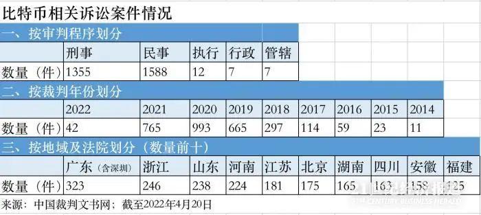 币圈“流血”事件：2.3亿遭洗劫，更有离奇续集！币价已跌去70%