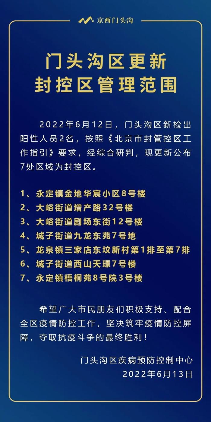 北京门头沟新增2例阳性，最新封控区名单公布