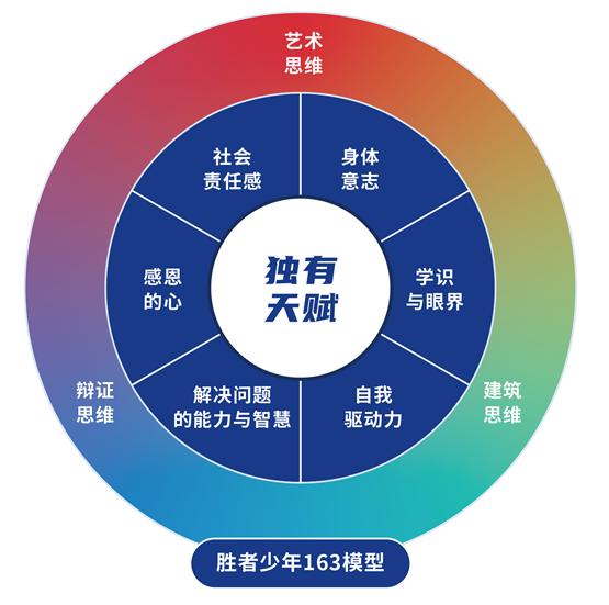 张益铭谈曾国藩家书：进德修业的智慧