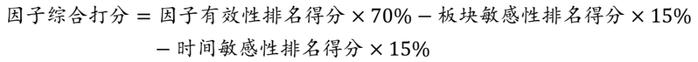 华泰研究 | 板块风格划分下的基金评价框架