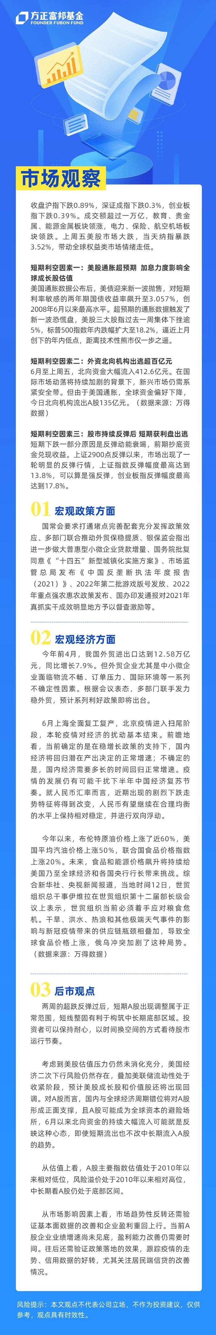 A股出现调整属于正常范围，短线整固有利于构筑中长期底部区域