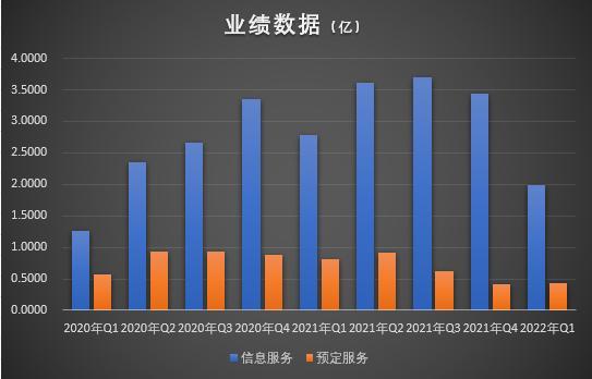 【寻财记】布局供应链及两大支撑助力 新氧科技股价有望起飞！