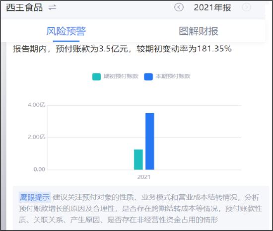 西王系：三大手法掏空上市公司？